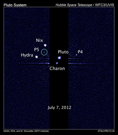 Pluto's Moons and Rings Possible Risk for NASA New Horizons Probe | Space