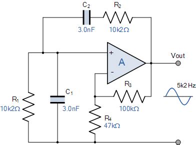 Wien Bridge Oscillator Tutorial and Theory