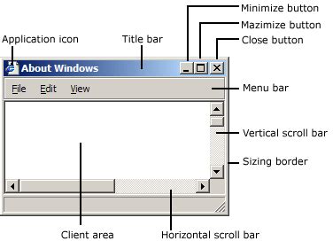 Acerca de Windows - Win32 apps | Microsoft Learn