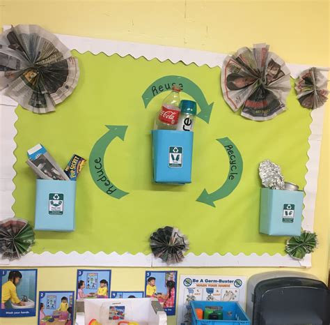 Reduce, Reuse, Recycle Bulletin Board