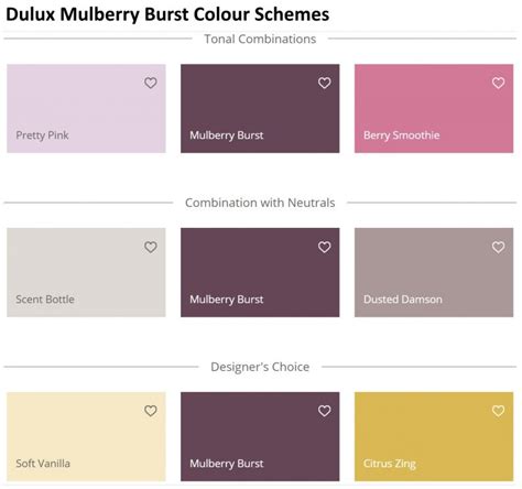 Dulux Mulberry Burst Paint Color - Interiors By Color