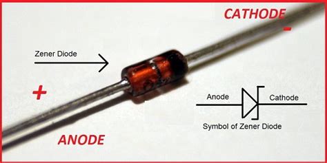 Diode : An Important Electronic Component