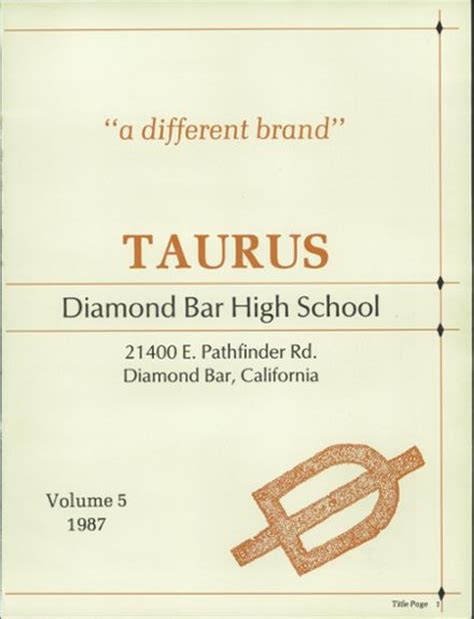 Explore 1987 Diamond Bar High School Yearbook, Diamond Bar CA - Classmates