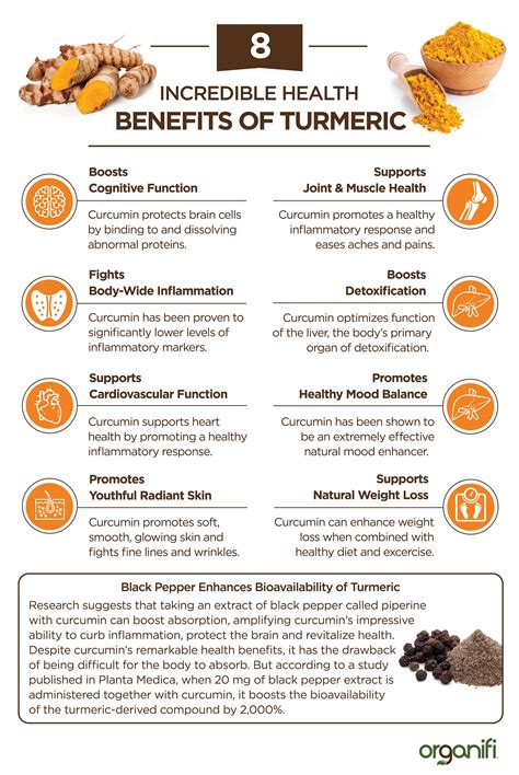 8 Incredible Benefits of Turmeric | Turmeric health benefits, Turmeric ...