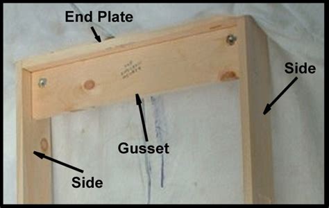 Railway Bob's Module Building Tips: Triangular Corner Gussets