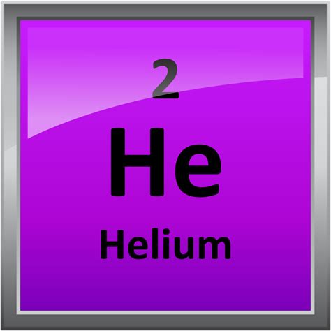 002-Helium - Science Notes and Projects