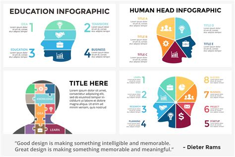 Infographic Template Ppt