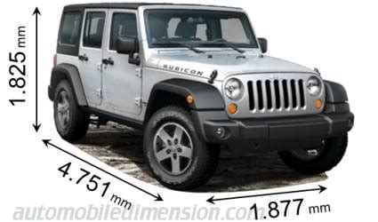 Jeep Wrangler Unlimited dimensions, boot space and similars