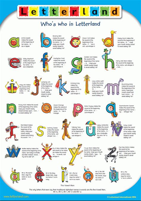 Letterland Characters Printables - Printable Word Searches