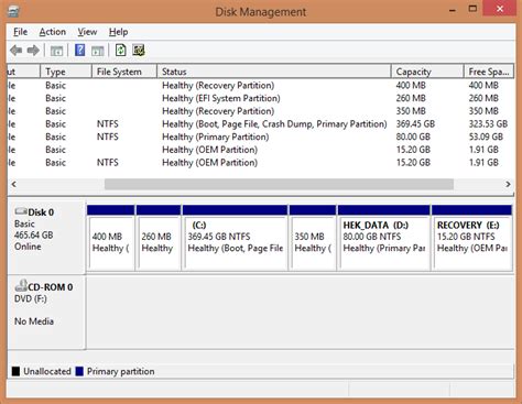 windows 8 - Partitions on GPT disk are not in the recommended order? - Super User