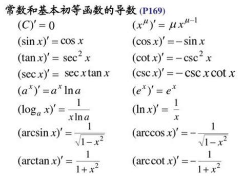 基本初等函数导数推导 - 知乎