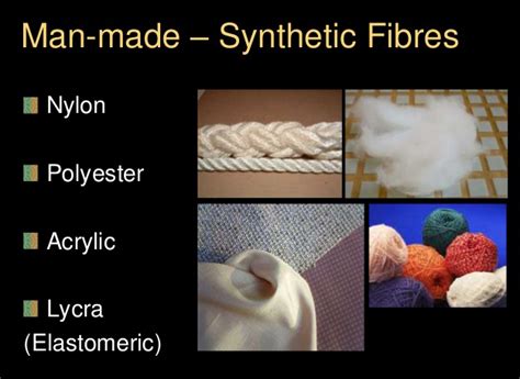 What is Synthetic or Man Made Fiber? What are the types of Man Made ...