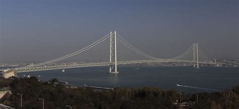 Types of Bridges - Exhibits Area 1 | Golden Gate