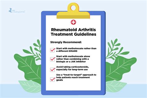 New Rheumatoid Arthritis Treatment Guidelines from the American College of Rheumatology