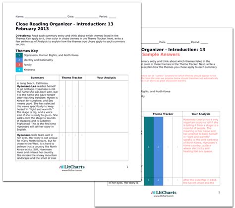 The Girl with Seven Names Study Guide | Literature Guide | LitCharts