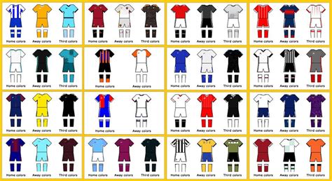 2017/18 UCL Teams by Kits Quiz