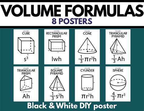 VOLUME FORMULAS Set of 8 Posters 3D Geometry 3D Shapes | Etsy