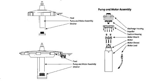 Oase Fountain Parts diagram