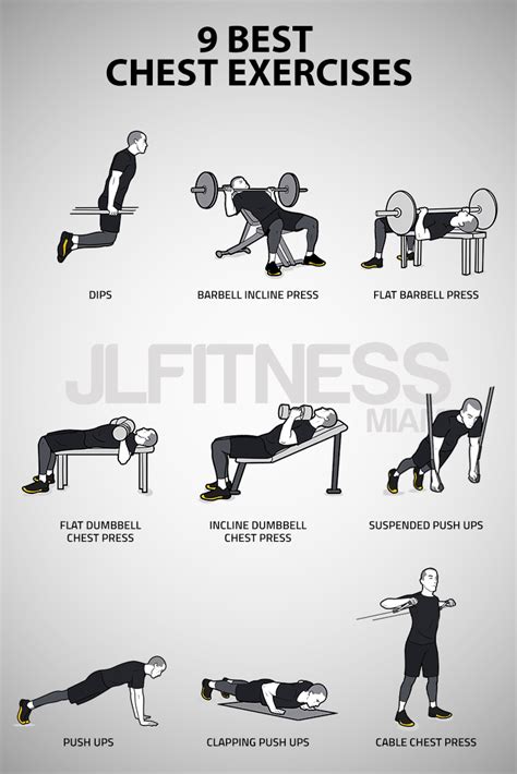 9 Best Chest Exercises in 2023 | Best chest workout, Chest workouts ...