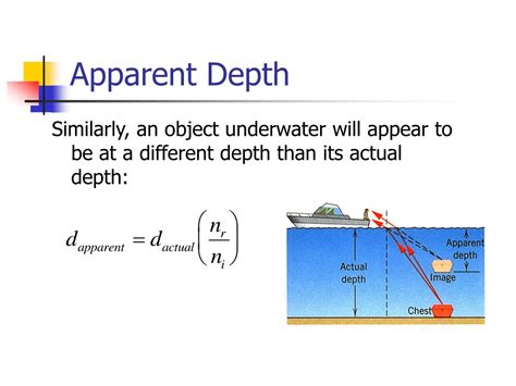 PPT - Refraction Phenomena including Total Internal Reflection PowerPoint Presentation - ID:7066559