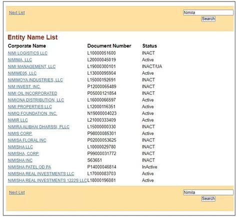 The Ultimate Guide to Naming your Florida LLC