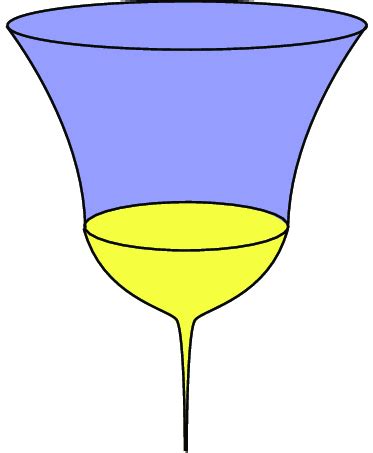 Euclidean and Lorentzian manifold with loop quantum cosmology (LQC)... | Download Scientific Diagram