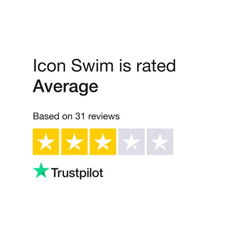 Icon Swim Reviews | Read Customer Service Reviews of iconswim.com