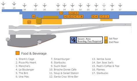 Sjc Airport Terminal Map