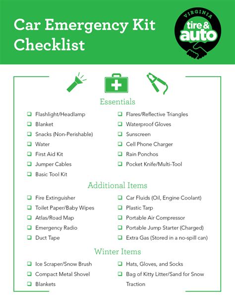 Printable Emergency Kit Checklist