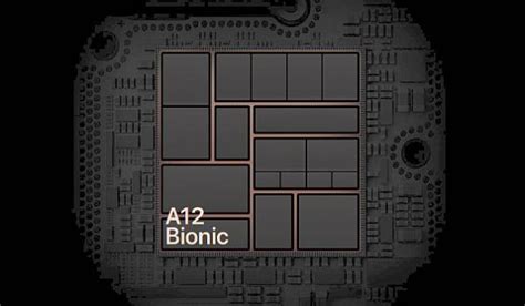 Apple's A12 Bionic processor and the race to 7nm architecture ...