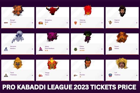 Pro Kabaddi League 2023 Tickets Price, PKL Ticket Buy Online