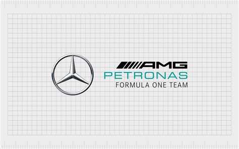 Mercedes F1 Logo History: From Silver Arrows To Star