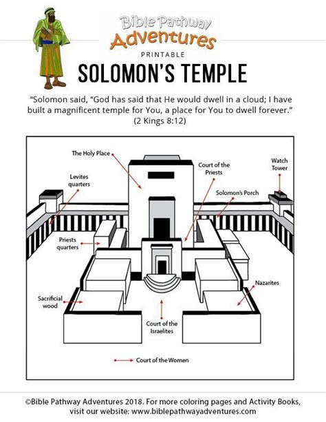 Printable Picture Of Solomon's Temple - Printable Word Searches