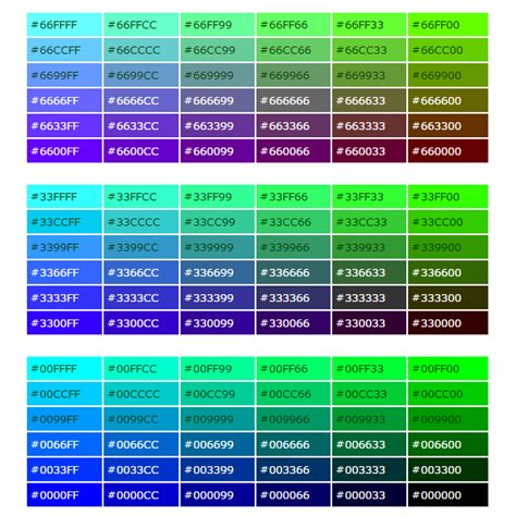 CSS Web Site Color Chart with Code and Color - Best Design of Blogs Site