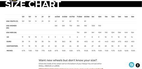 Do Heelys Run Big Or Small? Heelys Shoe Sizing Guide