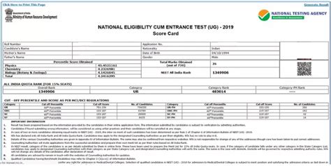 Nta has declared: neet result 2020