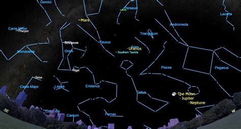 Don't miss the brilliant Taurid meteor shower next week | Space