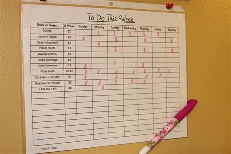 Adult Chore Charts for Husbands & Wives » Thrifty Little Mom