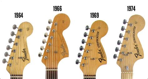 A Brief History of the Stratocaster | Fender guitars, Guitar, Fender ...