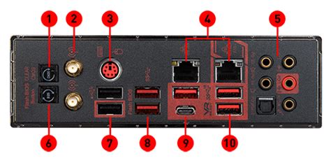 MEG X570 ACE | Motherboard | MSI Global