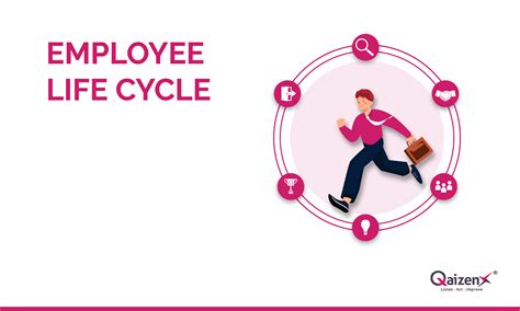 6 Key Stages of Employee Life Cycle | QaizenX