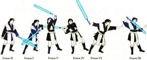 A Roleplayers Guide to Lightsaber Combat | Wiki | Star Wars Roleplay ...