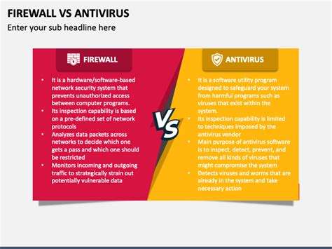 Firewall Vs Antivirus PowerPoint Template And Google Slides, 45% OFF