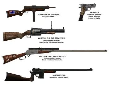 Unique Weapon Concepts at Fallout New Vegas - mods and community