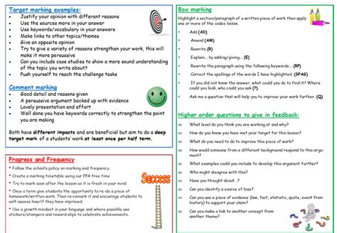 Teacher Marking and Feedback Guidance Mat-Citizenship Specific | Teaching Resources