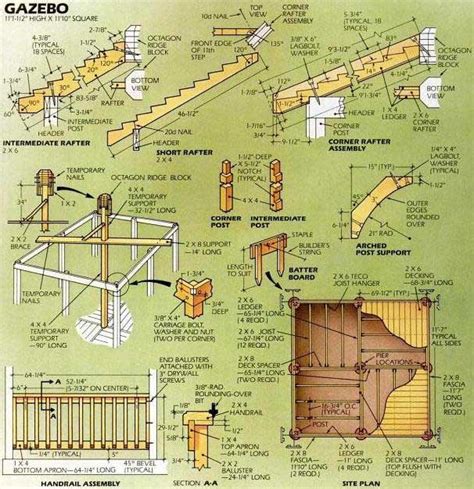 DIY Square Gazebo Plans & Blueprints For Building A 4 Sided Gazebo Step By Step