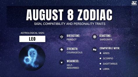 August Zodiac Sign: Understanding Leo And Virgo