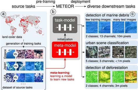 This Week in AI: OpenAI finds a partner in higher ed