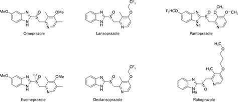 Structures of proton pump inhibitors. | Download Scientific Diagram