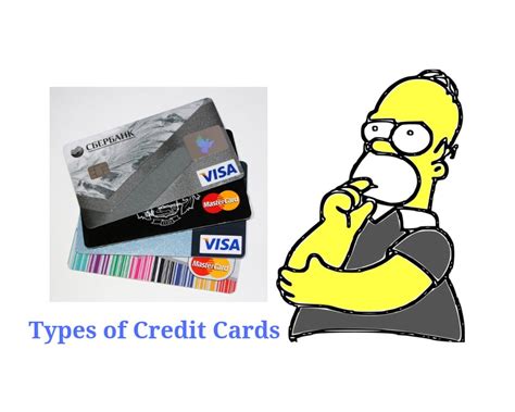 Top 17 Types of Credit Cards in India - Capitalante